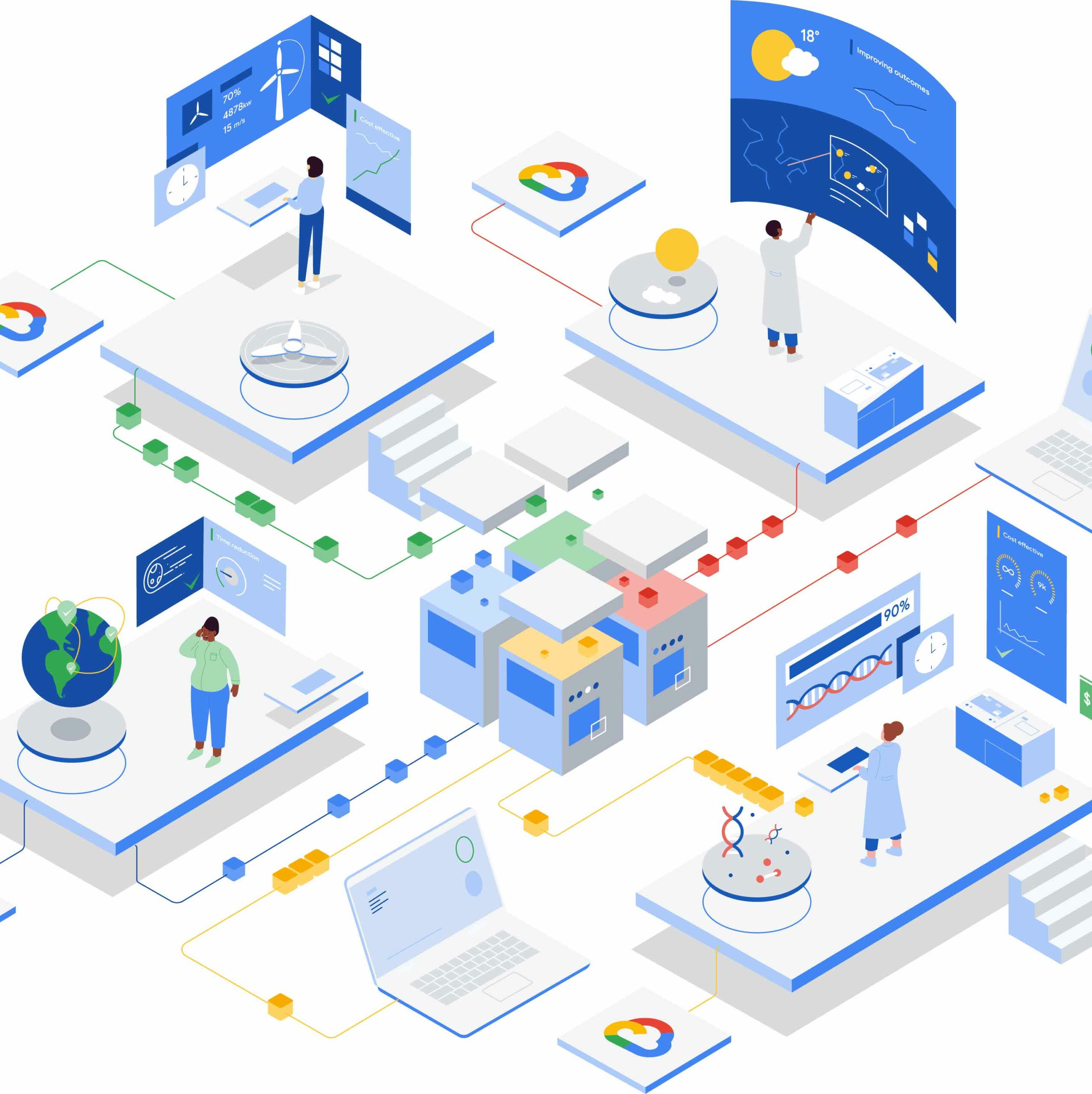 Hpcforgood