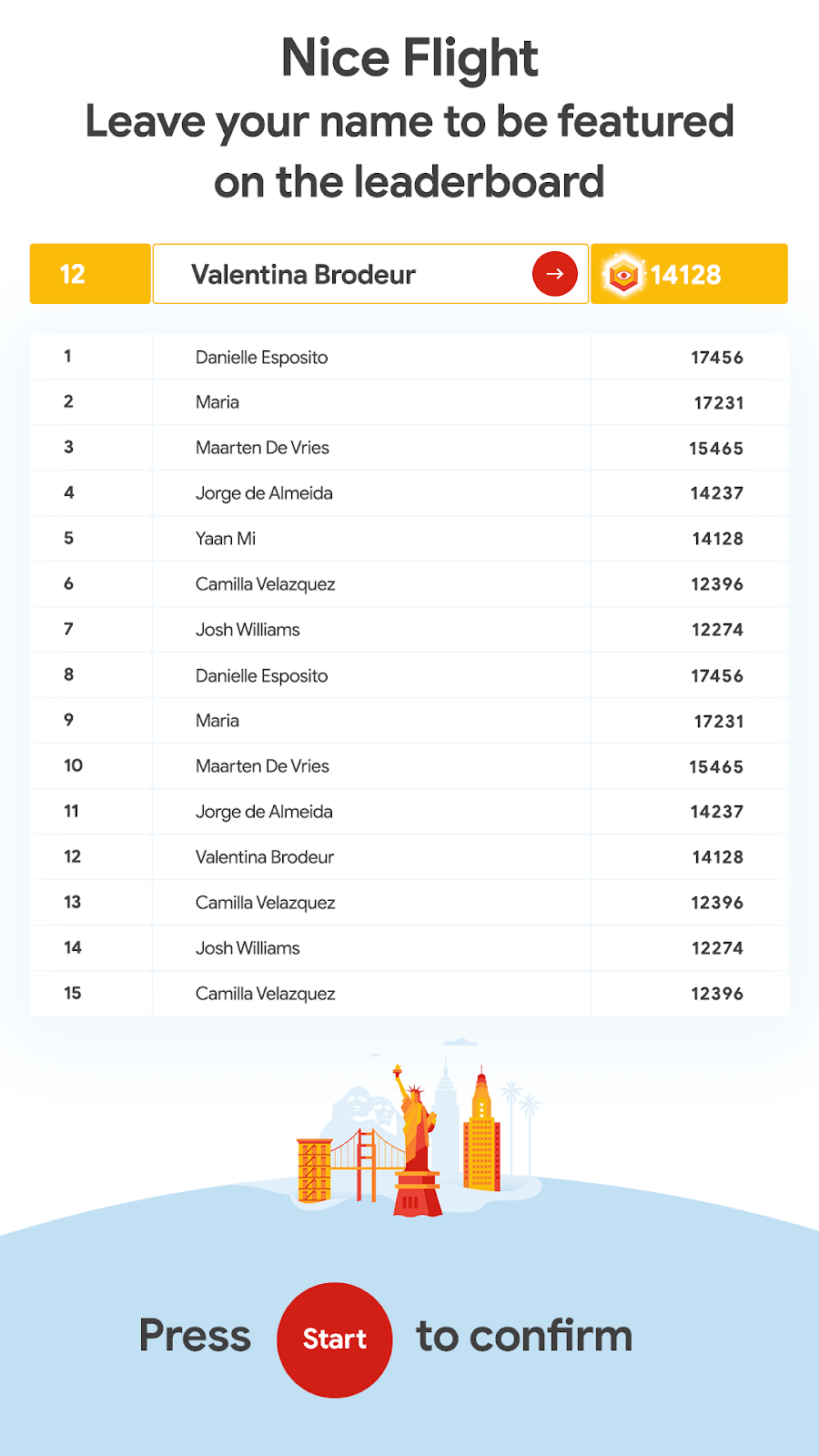 leaderboard